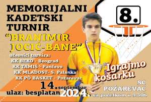 VIII Memorijalni kadetski turnir "Branimir Jocić -Bane" - Hit Radio Pozarevac, Branicevski okrug